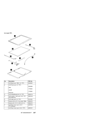 Page 23314.1-inch TFT:
1
2
3
3
4
5
6
7
No. Description FRU No.
1 LCD Bezel asm″R32″(14″TFT) 46L6503
2 LCD Panel asm (14″TFT)
DBU
LG/LW
Samsung05K9888
11P8283
11P8280
3 LCD Hinge/Bracket kit (14″TFT) 26P9719
4 LCD Invertor / LED card 14/13″TFT
(P/N 26P8140)26P8139
5 LCD cable asm (14″TFT) 27L0720
6 Antenna Kit for D-1.5 (w/ puller TABs) 08K4072
Antenna Kit 13″/14″LCD for D-1.5 08K4073
7 LCD Rear Cover asm (13/14″
TFT)-Wireless26P9709
LCD Rear Cover asm (13/14″TFT) 26P9707
MT 2658/2659/2677227 