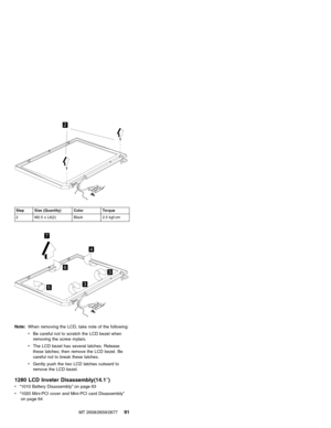 Page 972
Step Size (Quantity) Color Torque
2 M2.5 x L6(2) Black 2.5 kgf-cm
3
3
4
5
6
7
Note:When removing the LCD, take note of the following:
vBe careful not to scratch the LCD bezel when
removing the screw mylars.
vThe LCD bezel has several latches. Release
these latches; then remove the LCD bezel. Be
careful not to break these latches.
vGently push the two LCD latches outward to
remove the LCD bezel.
1280 LCD Inveter Disassembly(14.1″)
v“1010 Battery Disassembly”on page 63
v“1020 Mini-PCI cover and Mini-PCI...
