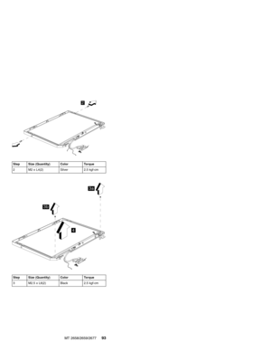 Page 992
Step Size (Quantity) Color Torque
2 M2 x L4(2) Silver 2.5 kgf-cm
3a
3b
4
Step Size (Quantity) Color Torque
3 M2.5 x L6(2) Black 2.5 kgf-cm
MT 2658/2659/267793 