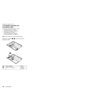 Page 1121170 Speaker assembly and
microphone cable
For access, remove these FRUs, in order:
vª1010 Battery packº on page 64
vª1050 Mini PCI adapterº on page 70
vª1060 Keyboardº on page 73
vª1150 LCD assemblyº on page 98
vª1160 Keyboard bezelº on page 103
Note:Some models do not have the Microphone.
Detach the connectors«1¬,«2¬, and then remove the
microphone cable.
1
2
3
5
4
Step Screw (quantity) Torque
«3¬M2.5 ý 6 mm, Yellow (1) 0.294 Nm
(3 kgfcm)
Removing and replacing a FRU
108ThinkPad R40 