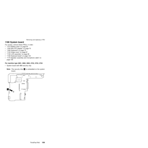 Page 1131180 System board
For access, remove these FRUs, in order:
vª1010 Battery packº on page 64
vª1050 Mini PCI adapterº on page 70
vª1060 Keyboardº on page 73
vª1100 Hinge coverº on page 87
vª1150 LCD assemblyº on page 98
vª1160 Keyboard bezelº on page 103
vª1170 Speaker assembly and microphone cableº on
page 108
For machine type 2681, 2682, 2683, 2722, 2723, 2724
vSystem board with IBM security chip
Note:The security chip«a¬is embedded on the system
board.
a
Removing and replacing a FRU
ThinkPad R40109 