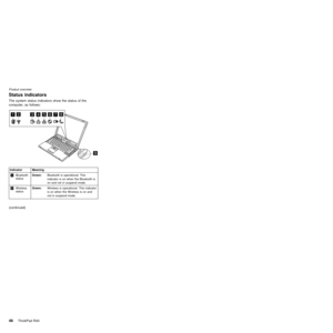 Page 52Status indicators
The system status indicators show the status of the
computer, as follows:
78345612
9
TM
Indicator Meaning
«1¬Bluetooth
statusGreen:Bluetooth is operational. This
indicator is on when the Bluetooth is
on and not in suspend mode.
«2¬Wireless
statusGreen:Wireless is operational. This indicator
is on when the Wireless is on and
not in suspend mode.
(continued)
Product overview
48ThinkPad R40 