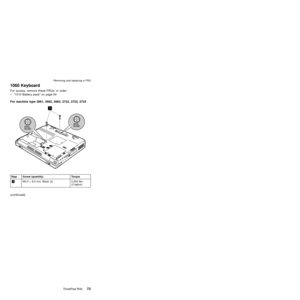 Page 771060 Keyboard
For access, remove these FRUs, in order:
vª1010 Battery packº on page 64
For machine type 2681, 2682, 2683, 2722, 2723, 2724
1
Step Screw (quantity) Torque
«1¬M2.5 ý 8.5 mm, Black (2) 0.294 Nm
(3 kgfcm)
(continued)
Removing and replacing a FRU
ThinkPad R4073 