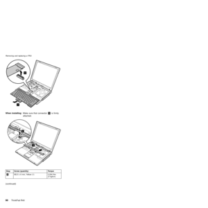 Page 946
7
When installing:Make sure that connector«6¬is firmly
attached.
9
8
Step Screw (quantity) Torque
«8¬M2.5 x 6 mm, Yellow (1) 0.294 Nm
(3 kgfcm)
(continued)
Removing and replacing a FRU
90ThinkPad R40 