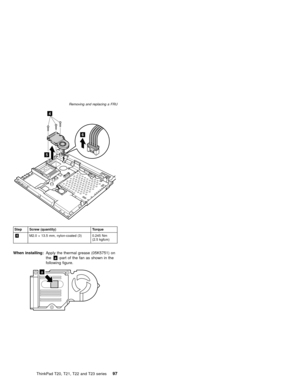 Page 1034
5
6
Step Screw (quantity) Torque
4M2.0×13.5 mm, nylon-coated (3) 0.245 Nm
(2.5 kgfcm)
When installing:Apply the thermal grease (05K5751) on
thea-part of the fan as shown in the
following figure.
a
Removing and replacing a FRU
ThinkPad T20, T21, T22 and T23 series97 