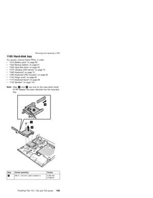 Page 1111160 Hard-disk bay
For access, remove these FRUs, in order:
v“1010 Battery pack”on page 60
v“1020 Backup battery”on page 61
v“1030 Hard-disk drive”on page 63
v“1070 Ultrabay 2000 device”on page 73
v“1080 Keyboard”on page 74
v“1090 Keyboard CRU insulator”on page 82
v“1100 Hinge cover”on page 83
v“1110 Keyboard bezel”on page 88
v“1150 Speaker”on page 103
Note:Step3and4are only for the case when Asset
ID RF adapter has been attached into the hard-disk
bay.
4
3
1
2
Step Screw (quantity) Torque...