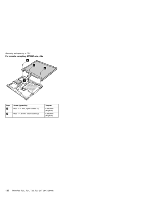 Page 126For models excepting MT2647-xLx, xNx
4
2
4
3
Step Screw (quantity) Torque
2M2.5×14 mm, nylon-coated (1) 0.392 Nm
(4 kgfcm)
4M2.5×4.8 mm, nylon-coated (2) 0.392 Nm
(4 kgfcm) Removing and replacing a FRU
120ThinkPad T20, T21, T22, T23 (MT 2647/2648) 