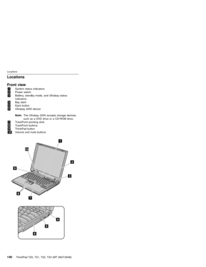 Page 146Locations
Front view
1System status indicators
2Power switch
3Battery, standby mode, and Ultrabay status
indicators
4Bay latch
5Eject button
6Ultrabay 2000 device
Note:The Ultrabay 2000 accepts storage devices,
such as a DVD drive or a CD-ROM drive.
7TrackPoint pointing stick
8TrackPoint buttons
9ThinkPad button
10Volume and mute buttons
1
2
3
4
5
6
7
8
9
10
Locations
140ThinkPad T20, T21, T22, T23 (MT 2647/2648) 