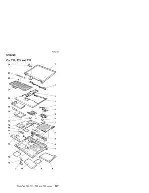 Page 153Overall
For T20, T21 and T22
1
a
b
2
3
4
5
7
6
9810 11 12
15
14
kl
16
19
18
17
20
21
22
23
24
13
c
d
e
f
g
jh
i
Parts list
ThinkPad T20, T21, T22 and T23 series147 