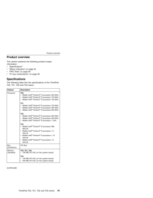 Page 47Product overview
This section presents the following product-unique
information:
v“Specifications”
v“Status indicators”on page 44
v“FRU Tests”on page 46
v“Fn key combinations”on page 48
Specifications
The following table lists the specifications of the ThinkPad
T20, T21, T22 and T23 series :
Feature Description
ProcessorT20
vMobile Intel
®Pentium®III processor 650 MHz
vMobile Intel®Pentium®III processor 700 MHz
vMobile Intel®Pentium®III processor 750 MHz
T21
vMobile Intel
®Pentium®III processor 750 MHz...