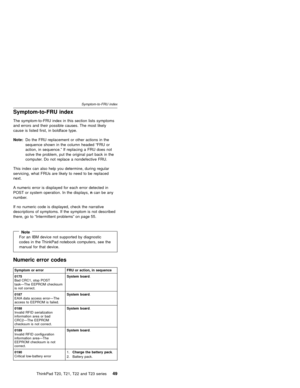 Page 55Symptom-to-FRU index
The symptom-to-FRU index in this section lists symptoms
and errors and their possible causes. The most likely
cause is listed first, in boldface type.
Note:Do the FRU replacement or other actions in the
sequence shown in the column headed“FRU or
action, in sequence.”If replacing a FRU does not
solve the problem, put the original part back in the
computer. Do not replace a nondefective FRU.
This index can also help you determine, during regular
servicing, what FRUs are likely to need...