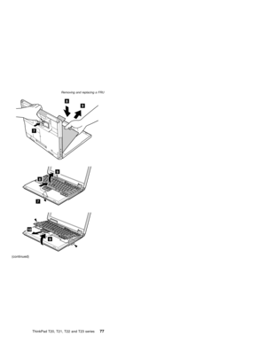 Page 839
8
7
7
8
9
10
9
(continued)
Removing and replacing a FRU
ThinkPad T20, T21, T22 and T23 series77 