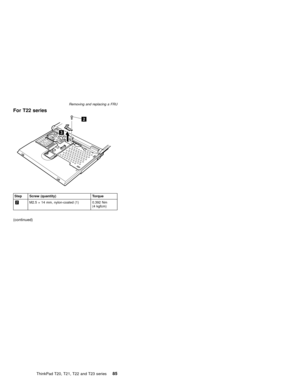 Page 91For T22 series
2
3
Step Screw (quantity) Torque
2M2.5×14 mm, nylon-coated (1) 0.392 Nm
(4 kgfcm)
(continued)
Removing and replacing a FRU
ThinkPad T20, T21, T22 and T23 series85 