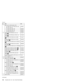 Page 160No. FRU P/N
7 Base cover for 2648 wireless (T23)
for models xNx, xSx, except xNC, xNK,
xNT, xSC, xSK, xST46L4921
for models 4NC, 8NC, xSC 46L4935
for models 4NK, 8NK, xSK 46L4933
for models 4NT, 8NT, xST 46L4925
8 Ultrabay 2000 CD-ROM drive (LG), low
powerOP27L4301*
Ultrabay 2000 CD-ROM drive (TEAC), low
powerOP27L3436*
Ultrabay 2000 DVD-ROM drive 8x (MKE)
OP27L4241*
Ultrabay 2000 DVD-ROM drive 8x (MKE),
light weightOP08K9648*
Ultrabay 2000 DVD-ROM drive 8x (HITACHI)
OP27L4236*
Ultrabay 2000...