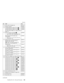 Page 161No. FRU P/N
12 Cover, Mini PCI adapter slot 08K7416*
13 Speaker assembly 08K6089
14 128-MB SDRAM SO DIMM (PC133)OP19K4653*
256-MB SDRAM SO DIMM (PC133)OP19K4655*
for other optional DIMMs, see“Optional FRUs”on
page 170.
15 Mini PCI modem card (Ambit)OP
for all models except 2647-xFx, xJx, xLx,
xNx, xSx, 5TC, 9TC, and 2648-xNx, xSx08K4853*
Mini PCI 802.11b/v.92 modem card
(ACTIONTEC)
2647-xFx, xJx, xLx, xNx, xSx, 5TC, 9TC,
and 2648-xNx, xSx12P3657
16 System board for models except 2647-4Rx,
8Rx, BSx,...