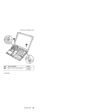 Page 1015
5
Step Screw (quantity) Torque
5M2.5×4.8 mm, nylon-coated (2) 0.392 Nm
(4 kgfcm)
(continued)
Removing and replacing a FRU
ThinkPad T3097 