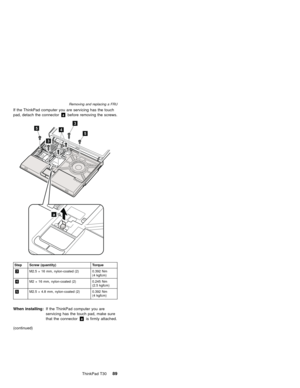 Page 93If the ThinkPad computer you are servicing has the touch
pad, detach the connectorabefore removing the screws.
3
45
5
3
a
Step Screw (quantity) Torque
3M2.5×16 mm, nylon-coated (2) 0.392 Nm
(4 kgfcm)
4M2×16 mm, nylon-coated (2) 0.245 Nm
(2.5 kgfcm)
5M2.5×4.8 mm, nylon-coated (2) 0.392 Nm
(4 kgfcm)
When installing:If the ThinkPad computer you are
servicing has the touch pad, make sure
that the connectorais firmly attached.
(continued)
Removing and replacing a FRU
ThinkPad T3089 
