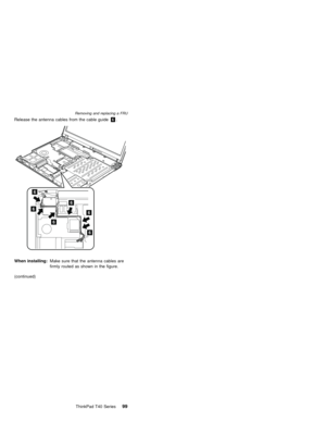 Page 103Release the antenna cables from the cable guide6.
6
6
6
6
6
6
When installing:Make sure that the antenna cables are
firmly routed as shown in the figure.
(continued)
Removing and replacing a FRU
ThinkPad T40 Series99 