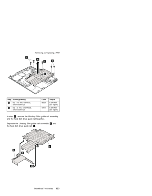 Page 1073
432
2
Step Screw (quantity) Color Torque
2M2×10 mm, flat-head,
nylon-coated (3)Black 0.245 Nm
(2.5 kgfcm)
3M2×3 mm, small-head,
nylon-coated (3)Silver 0.245 Nm
(2.5 kgfcm)
In step4, remove the Ultrabay Slim guide rail assembly
and the hard-disk drive guide rail together.
Separate the Ultrabay Slim guide rail assemblyaand
the hard-disk drive guide railb.
5
5
a
b
Removing and replacing a FRU
ThinkPad T40 Series103 