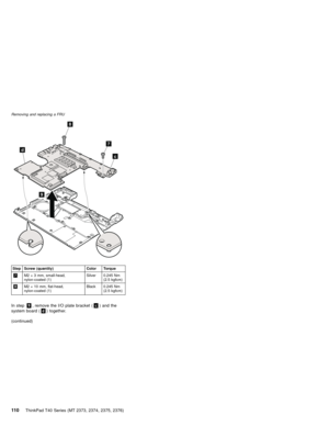 Page 1147
8
c
d
9
Step Screw (quantity) Color Torque
7M2×3 mm, small-head,
nylon-coated (1)Silver 0.245 Nm
(2.5 kgfcm)
8M2×10 mm, flat-head,
nylon-coated (1)Black 0.245 Nm
(2.5 kgfcm)
In step9, remove the I/O plate bracket (c) and the
system board (d) together.
(continued)
Removing and replacing a FRU
11 0ThinkPad T40 Series (MT 2373, 2374, 2375, 2376) 