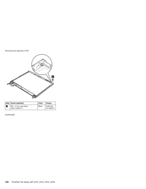 Page 1244
Step Screw (quantity) Color Torque
4M2×3 mm, pan-head,
nylon-coated (1)Black 0.245 Nm
(2.5 kgfcm)
(continued)
Removing and replacing a FRU
120ThinkPad T40 Series (MT 2373, 2374, 2375, 2376) 