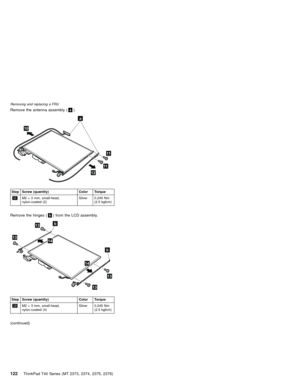 Page 126Remove the antenna assembly (a).
11
11
12
10
a
Step Screw (quantity) Color Torque
11M2×3 mm, small-head,
nylon-coated (2)Silver 0.245 Nm
(2.5 kgfcm)
Remove the hinges (b) from the LCD assembly.
13
13
13b
1314
14
b
Step Screw (quantity) Color Torque
13M2×3 mm, small-head,
nylon-coated (4)Silver 0.245 Nm
(2.5 kgfcm)
(continued)
Removing and replacing a FRU
122ThinkPad T40 Series (MT 2373, 2374, 2375, 2376) 