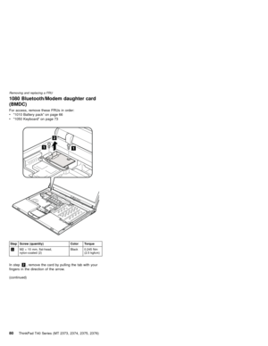 Page 841080 Bluetooth/Modem daughter card
(BMDC)
For access, remove these FRUs in order:
v“1010 Battery pack”on page 66
v“1050 Keyboard”on page 73
2
11
Step Screw (quantity) Color Torque
1M2×10 mm, flat-head,
nylon-coated (2)Black 0.245 Nm
(2.5 kgfcm)
In step2, remove the card by pulling the tab with your
fingers in the direction of the arrow.
(continued)
Removing and replacing a FRU
80ThinkPad T40 Series (MT 2373, 2374, 2375, 2376) 