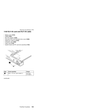 Page 1071140 RJ11/45 card and RJ11/45 cable
Step Screw (quantity) Torque
1M2.0×3.5 mm, nylon-coated (1) 24.5 Ncm
(2.5 kgfcm)
(continued) vBattery pack(1010)
vDIMM(1020)
vMini PCI adapter(1030)
vHard-disk drive and hard-disk drive cover(1040)
vDigital-pen holder kit(1070)
vComputer side(1080)
vVideo card(1120)
vSystem board and PC card slot assembly(1130)
Removing and replacing a FRU
ThinkPad TransNote103 