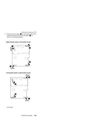 Page 1295. Paste new velcro tapes1on the bottom side of the
computer side and remove the old tapes2as
shown in the following figures.
Right-handed model to left-handed model
Left-handed model to right-handed model
(continued)
Removing and replacing a FRU
ThinkPad TransNote125 