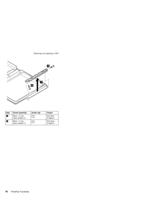 Page 80Step Screw (quantity) Screw cap Torque
5M2.5×3 mm,
nylon-coated (1)
39.2 Ncm
(4 kgfcm)
6M2.5×3 mm,
nylon-coated (1)
39.2 Ncm
(4 kgfcm) Removing and replacing a FRU
76ThinkPad TransNote 