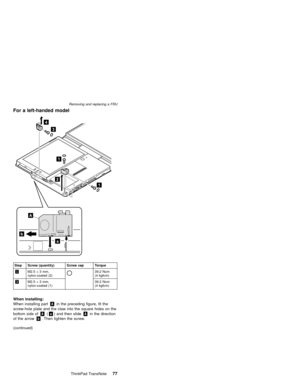 Page 81For a left-handed model
Step Screw (quantity) Screw cap Torque
1M2.5×3 mm,
nylon-coated (2)
39.2 Ncm
(4 kgfcm)
3M2.5×3 mm,
nylon-coated (1)39.2 Ncm
(4 kgfcm)
When installing:
When installing partAin the preceding figure, fit the
screw-hole plate and the claw into the square holes on the
bottom side ofA(a) and then slideAin the direction
of the arrowb. Then tighten the screw.
(continued)
Removing and replacing a FRU
ThinkPad TransNote77 