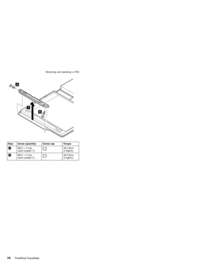 Page 82Step Screw (quantity) Screw cap Torque
5M2.5×3 mm,
nylon-coated (1)
39.2 Ncm
(4 kgfcm)
6M2.5×3 mm,
nylon-coated (1)
39.2 Ncm
(4 kgfcm) Removing and replacing a FRU
78ThinkPad TransNote 