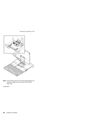 Page 94Note:Pull the black sheet out from the space between the
connector cables, but do not strip it off from the
video card.
(continued)
Removing and replacing a FRU
90ThinkPad TransNote 