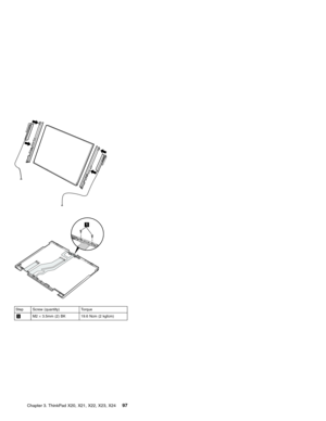 Page 101Step Screw (quantity) Torque
1M2×3.5mm (2) BK 19.6 Ncm (2 kgfcm)
Chapter 3. ThinkPad X20, X21, X22, X23, X2497 