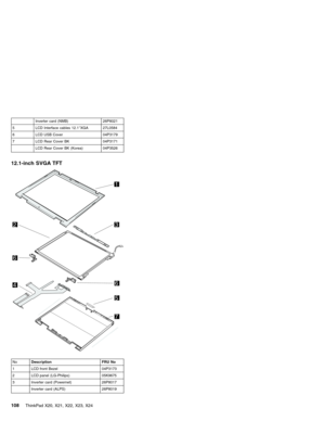 Page 112Inverter card (NMB) 26P8021
5 LCD Interface cables 12.1″XGA 27L0584
6 LCD USB Cover 04P3179
7 LCD Rear Cover BK 04P3171
LCD Rear Cover BK (Korea) 04P3526
12.1-inch SVGA TFT
1
3
6
5
7 2
6
4
NoDescription FRU No
1 LCD front Bezel 04P3173
2 LCD panel (LG-Philips) 05K9675
3 Inverter card (Powernet) 26P8017
Inverter card (ALPS) 26P8019
108ThinkPad X20, X21, X22, X23, X24 
