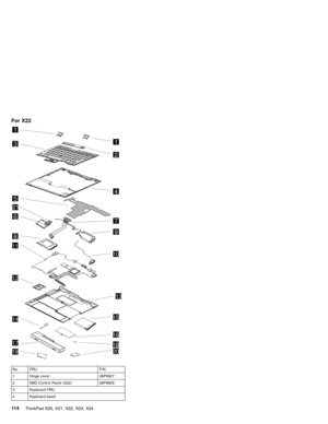 Page 118For X22
1
3
5
6
8
13
11
12
17
14
10
15
16
9
7
4
1
2
19
18
20
21
No. FRU P/N
1 Hinge cover 26P9827
2 KBD Control Panel (X22) 26P9829
3 Keyboard FRU
4 Keyboard bezel
11 4ThinkPad X20, X21, X22, X23, X24 