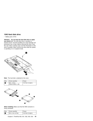 Page 651040 Hard disk drive
vBattery pack (1010)
Attention: Do not drop the hard disk drive or apply
any shock to it.The hard disk drive is sensitive to
physical shock. Incorrect handling can cause damage and
permanent loss of data. Before removing the drive, have
the user make a backup copy of all the information on the
drive if possible. Never remove the drive while the system
is operating or is in suspend mode.
1
2
Note:The hard disk is attached to the cover.
Step Screw (quantity) Torque
1M3×3.5mm,...