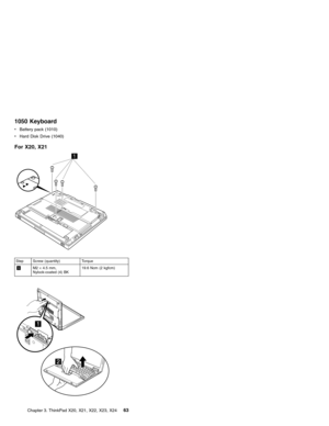 Page 671050 Keyboard
vBattery pack (1010)
vHard Disk Drive (1040)
For X20, X21
1
Step Screw (quantity) Torque
1M2×4.5 mm,
Nylock-coated (4) BK19.6 Ncm (2 kgfcm)
Chapter 3. ThinkPad X20, X21, X22, X23, X2463 