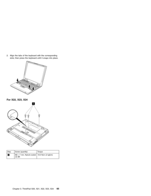 Page 692. Align the tabs of the keyboard with the corresponding
slots; then press the keyboard until it snaps into place.
For X22, X23, X24
1
Step Screw (quantity) Torque
1M2×7 mm, Nylock-coated
(3) BK19.6 Ncm (2 kgfcm)
Chapter 3. ThinkPad X20, X21, X22, X23, X2465 