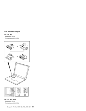 Page 731070 Mini PCI adapter
For X20, X21
vBattery pack (1010)
vKeyboard assembly (1050)
6
For X22, X23, X24
vBattery pack (1010)
vKeyboard assembly (1050)
Chapter 3. ThinkPad X20, X21, X22, X23, X24
69 