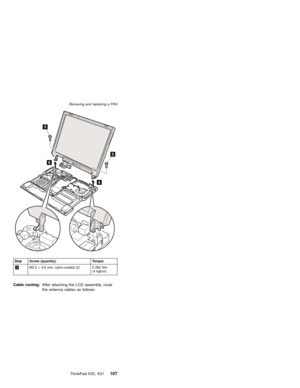 Page 1116
6
5
5
Step Screw (quantity) Torque
5M2.5×4.8 mm, nylon-coated (2) 0.392 Nm
(4 kgfcm)
Cable routing:After attaching the LCD assembly, route
the antenna cables as follows:
Removing and replacing a FRU
ThinkPad X30, X31107 