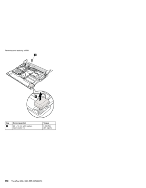 Page 1142
3
4
Step Screw (quantity) Torque
2M2×14 mm with washer,
nylon-coated (1)0.245 Nm
(2.5 kgfcm) Removing and replacing a FRU
11 0ThinkPad X30, X31 (MT 2672/2673) 