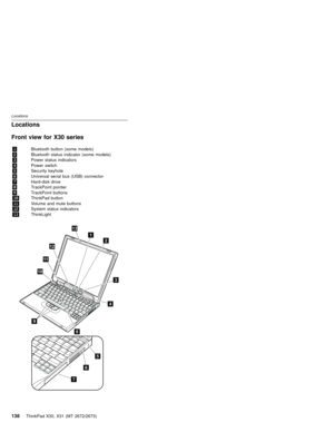 Page 142Locations
Front view for X30 series
1Bluetooth button (some models)
2Bluetooth status indicator (some models)
3Power status indicators
4Power switch
5Security keyhole
6Universal serial bus (USB) connector
7Hard-disk drive
8TrackPoint pointer
9TrackPoint buttons
10ThinkPad button
11Volume and mute buttons
12System status indicators
13ThinkLight
1
2
3
4
5
6
7
8
9
10
13
11
12
Locations
138ThinkPad X30, X31 (MT 2672/2673) 