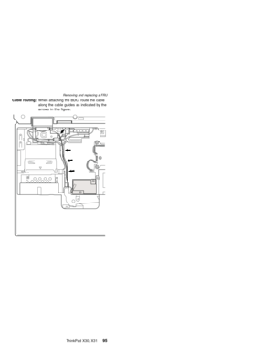 Page 99Cable routing:When attaching the BDC, route the cable
along the cable guides as indicated by the
arrows in this figure.
Removing and replacing a FRU
ThinkPad X30, X3195 
