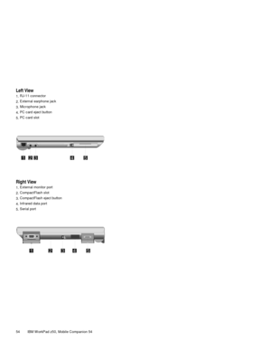 Page 6954 IBM W orkPad z50, Mobile Companion 54
Left View
1. RJ-11 c onnector
2. External earphone jack
3. Microphone jack
4. PC card eject button
5. PC card slot
Right View
1. External monitor port
2. CompactFlash slot
3. C om p ac t Fl as h ej ec t b utt on
4. Infrared data port
5. Serial port 