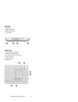 Page 70W orkPad z50 Mobile Companion 55
Rear View
1. Power jack
2. Battery releas e loc k
3. Battery releas e latch
4. Lock keyhole
Bottom View
1. Bac kup battery c ompartment
2. Built-in monophonic speaker
3. OS ROM and DRAM c ompartment
4. Reset switch hole
5. Cradle connector
6. Battery pack 