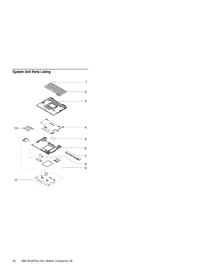 Page 7156 IBM W orkPad z50, Mobile Companion 56
System Unit Parts Listing
1
2
3
4
5
6
7
8
9 10
11 