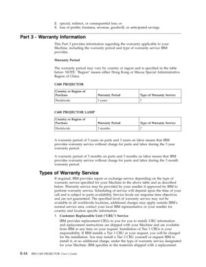 Page 802.
   
 
special,
 
indirect,
 
or
 
consequential
 
loss;
 
or
 
3.
 
 
 
loss
 
of
 
profits,
 
business,
 
revenue,
 
goodwill,
 
or
 
anticipated
 
savings.
Part
 
3
 
-
 
Warranty
 
Information
 
This
 
Part
 
3
 
provides
 
information
 
regarding
 
the
 
warranty
 
applicable
 
to
 
your
 
Machine,
 
including
 
the
 
warranty
 
period
 
and
 
type
 
of
 
warranty
 
service
 
IBM
 
provides.
 
Warranty
 
Period
 
The
 
warranty
 
period
 
may
 
vary
 
by
 
country
 
or
 
region
 
and
 
is...