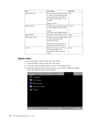 Page 38Item
 
Description
 
Default
 
Auto
 
Power
 
Off
 
Press
 
the
 
cursor
 
right/left
 
button
 
to
 
select.
 
This
 
will
 
automatically
 
turn
 
off
 
the
 
lamp
 
when
 
there
 
is
 
no
 
signal
 
to
 
the
 
projector
 
for
 
5
 
minutes.
 
Range:
 
On/Off
 
Off
 
Menu
 
Position
 
Press
 
the
 
cursor
 
left/right
 
button
 
to
 
select
 
different
 
OSD
 
locations.
 
Range:
 
Left/Top/Center/Right/Bottom
 
Center
 
Input
 
Format
 
Change
 
the
 
input
 
format
 
menu.
 
Auto
 
Presentation...