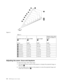 Page 24Table 2-1. 
Diagonal screen size  
 
(m/in.) 
Image Width  
 
(m/ft) 
Image height  
 
(m/ft) 
Distance from center 
of lens to bottom of 
image  
 
(m/ft) 
1 1.10/43.3 .88/2.88 .66/2.16 1.5/4.92 
2 1.47/57.8 1.17/3.83 .88/2.88 2/6.56 
3 1.76/69.3 1.4/4.59 1.1/3.6 2.4/7.87 
4 2.06/81.1 1.64/5.38 1.23/4.03 2.8/9.18 
5 2.35/92.5 1.87/6.13 1.41/4.62 3.2/10.5 
6 2.65/104.3 2.11/6.92 1.58/5.18 3.6/11.81 
7 2.94/115.7 2.34/7.67 1.76/5.77 4/13.12 
8 3.23/127.2 2.57/8.43 1.94/6.36 4.4/14.4...